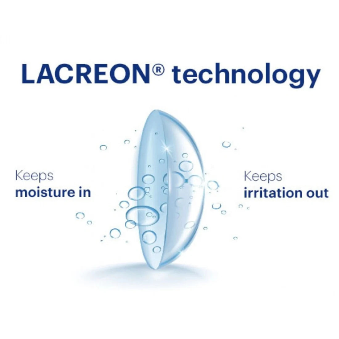 Acuvue Moist 1 Day 30 Lens Pack daily disposable contact lenses with LACREON moisture technology