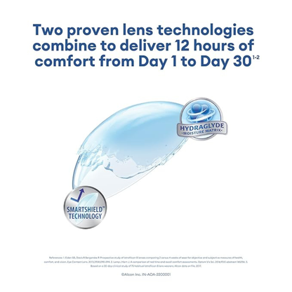 Air Optix Plus HydraGlyde 6 Pack monthly disposable contact lenses by Alcon